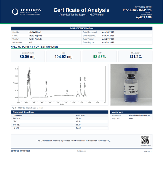 KLOW | (TB500 10+BPC157 10+ GHKCU50+KP10) 80mg - Proto Peptide